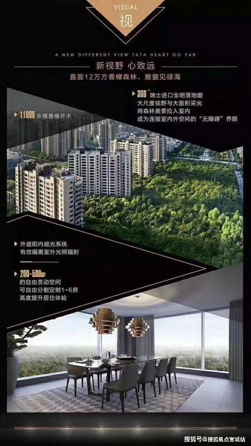 中鹰·黑森林 普陀区科技人居标杆楼盘详细解析